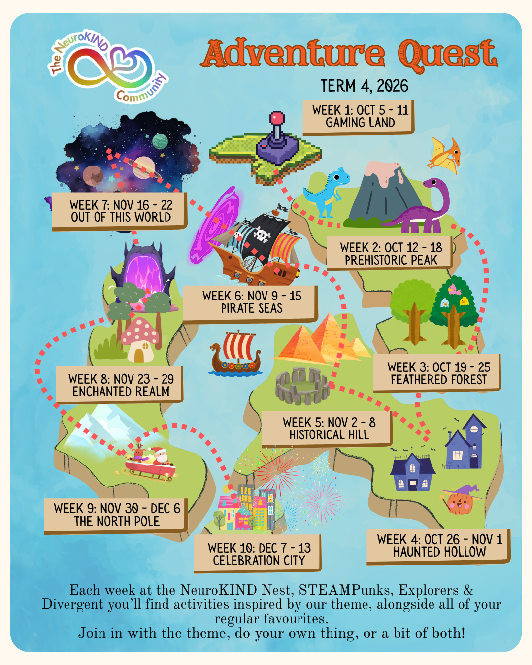 Adventure Quest Term 4 2026 - weekly themed sessions across STEAM Kids and Divergent groups